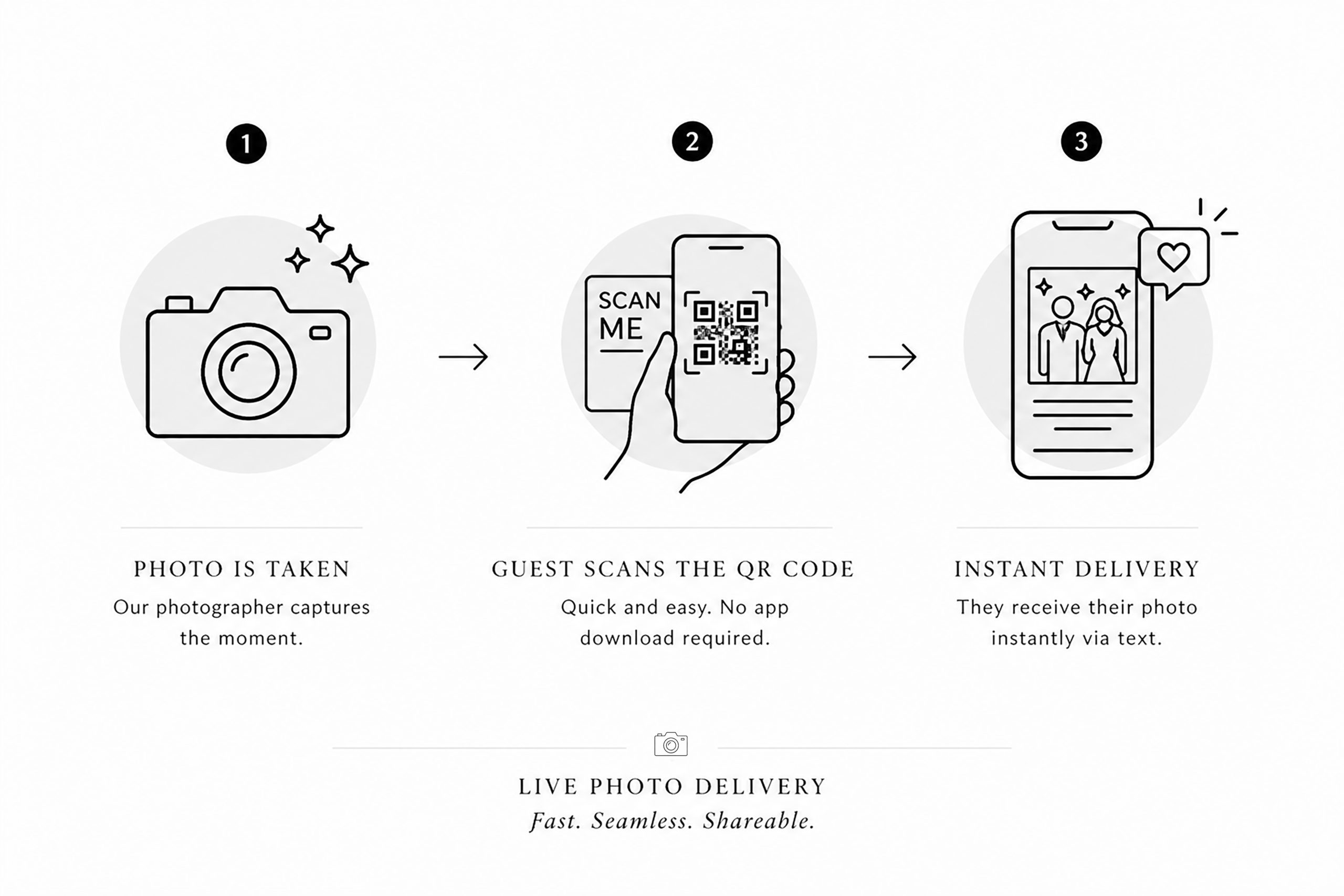 Live Event Photography scaled
